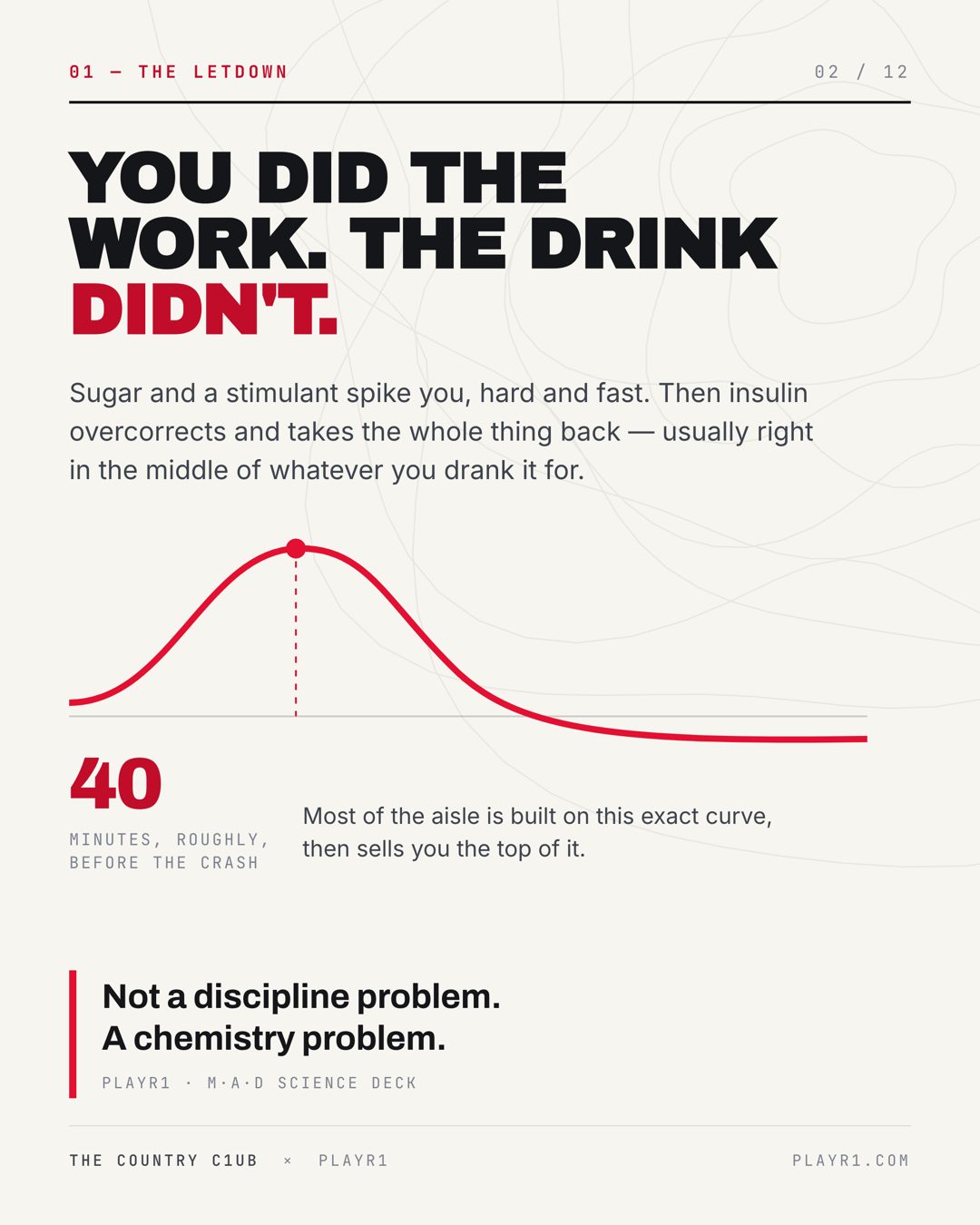 Slide 2 — the forty-minute letdown: what the ordinary energy drink does to you
