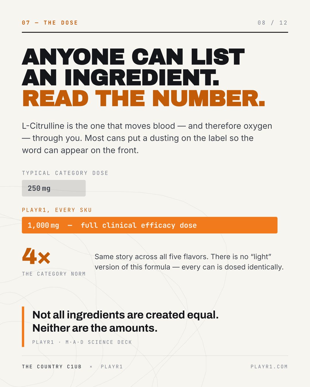 Slide 8 — the dose: two hundred and fifty versus one thousand milligrams of citrulline